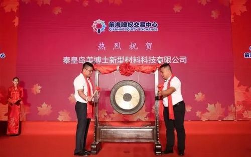 乾港集團 乾港集團